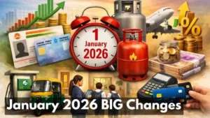 Big Changes from January 2026! 8th Pay Commission, LPG Price Hike & New Travel Rules